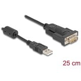 DeLOCK 64276, Adapter Sort