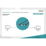 Digitus Adapterkabel HDMI > DisplayPort, UHD 4K Sort