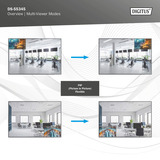Digitus DS-55345, HDMI switch 