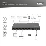 Digitus DS-55345, HDMI switch 