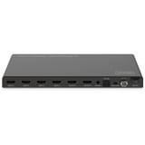 Digitus HDMI Matrix Switch / Multi-Viewer 4x2, HDMI switch 