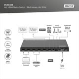Digitus HDMI Matrix Switch / Multi-Viewer 4x2, HDMI switch 