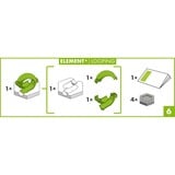 Ravensburger 22412, Tog 
