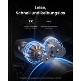 SwitchBot Ultra Touch Pakke, Sæt Hvid