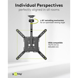 goobay TV-loftbeslag 