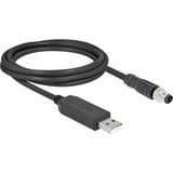 DeLOCK 64258, Kabel Sort