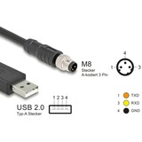 DeLOCK Kabel Sort