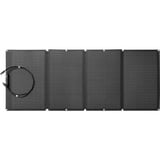 EcoFlow 160W bærbart solpanel, Solar panel Sort