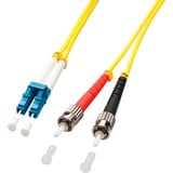 Lindy 47461, Kabel Gul