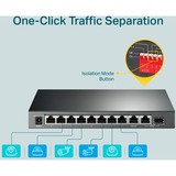 TP-Link Switch 