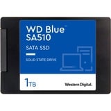 WD Blue SA510 2.5" 1000 GB Serial ATA III, Solid state-drev 1000 GB, 2.5", 560 MB/s, 6 Gbit/sek.