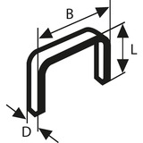 Bosch Fintrådsklammer, type 53 