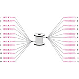 Digitus Universelt breakout-fiberkabel, duplex, LC/UPC-stik, multimode OM4 Sort