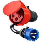 go-e CH-04-01, Adapter Sort