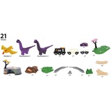 BRIO 63609400, Tog 