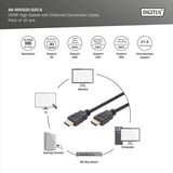 Digitus HDMI High Speed kabel med Ethernet, pakke med 10 Sort