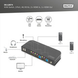 Digitus KVM-switch HDMI 2x1, KVM-switchen Sort