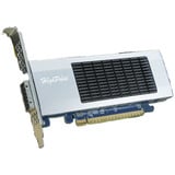 HighPoint R7638D, Interface card 