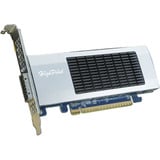 HighPoint Rocket 7634D 1x CDFP Port zu PCIe 5.0 x16 NVMe, Interface card 