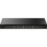 Netgear Smart Managed Essentials Switch (GS348TPv2) Sort