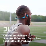 Shokz OpenRun Pro, Hovedtelefoner Lyseblå