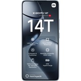 Xiaomi MZB0HTQEU, Mobiltelefon Blå
