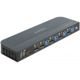 DeLOCK 11484 KVM Switch Sort, KVM-switchen Sort, 7680 x 4320 pixel, 8K Ultra HD, Sort