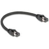 DeLOCK 80231, Kabel Sort