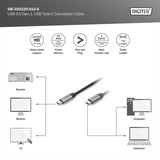 Digitus USB 3.2 Gen 1 tilslutningskabel USB-C > USB-C Sort/grå