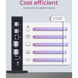 ICY BOX IB-DK2252AC, Docking station Sort