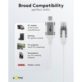 goobay Ethernet-adapterkabel USB-C 3.2 Gen2 > RJ-45, Slim Hvid