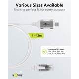 goobay Ethernet-adapterkabel USB-C 3.2 Gen2 > RJ-45, Slim Hvid