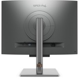 BenQ RD280U, LED-skærm Sort