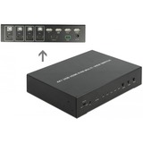 DeLOCK 11488 video-switch HDMI, KVM-switchen HDMI, Sort, Metal, 60 Hz, 1280 x 720 (HD 720),1920 x 1080 (HD 1080), 2,25 Gbit/sek.