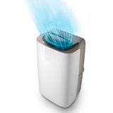 DeLonghi PAC AP120 GENTLEJET, Klimaanlægget Hvid