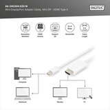 Digitus Adapterkabel mini DisplayPort > HDMI 4K Hvid