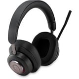 Kensington H3000, Headset Sort