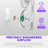 NZXT F120 RGB, Sag fan Hvid