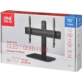 One for all WM2670, Mount Sort