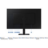 SAMSUNG S60UD computerskærm 81,3 cm (32") 2560 x 1440 pixel Quad HD LED Sort, LED-skærm Sort, 81,3 cm (32"), 2560 x 1440 pixel, Quad HD, LED, 5 ms, Sort