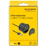 DeLOCK 62794 interface hub USB 3.2 Gen 1 (3.1 Gen 1) Type-A 5000 Mbit/s Sort, USB hub USB 3.2 Gen 1 (3.1 Gen 1) Type-A, 3.5mm, USB 3.2 Gen 1 (3.1 Gen 1) Type-A, USB 3.2 Gen 1 (3.1 Gen 1) Type-C, 5000 Mbit/s, Sort, 1,5 m, Kina