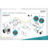 Digitus DS-55505, HDMI-udvidelse forlænger Sort