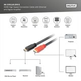 Digitus HDMI High Speed forbindelseskabel med Ethernet og signalforstærker Sort