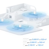 TP-Link Deco X10(2-pack), Router Hvid
