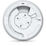 Ubiquiti Overvågningskamera 