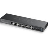 Zyxel GS2220-28-EU0101F netværksswitch Administreret L2 Gigabit Ethernet (10/100/1000) Sort Administreret, L2, Gigabit Ethernet (10/100/1000), Stativ-montering