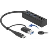 DeLOCK 63859 interface hub USB 3.2 Gen 1 (3.1 Gen 1) Type-A + Type-C 5000 Mbit/s, USB hub USB 3.2 Gen 1 (3.1 Gen 1) Type-A + Type-C, USB 3.2 Gen 1 (3.1 Gen 1) Type-A, MicroSD (TransFlash), SD, 5000 Mbit/s, 0,2 m, ChromeOS