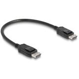 DeLOCK 90161, USB-controlleren 