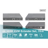 Digitus HDMI-udvidelse forlænger 