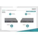 Digitus HDMI-udvidelse forlænger 